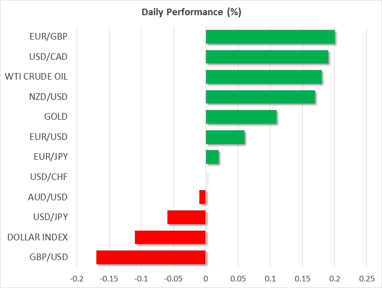 Daily Performance - Mar 6