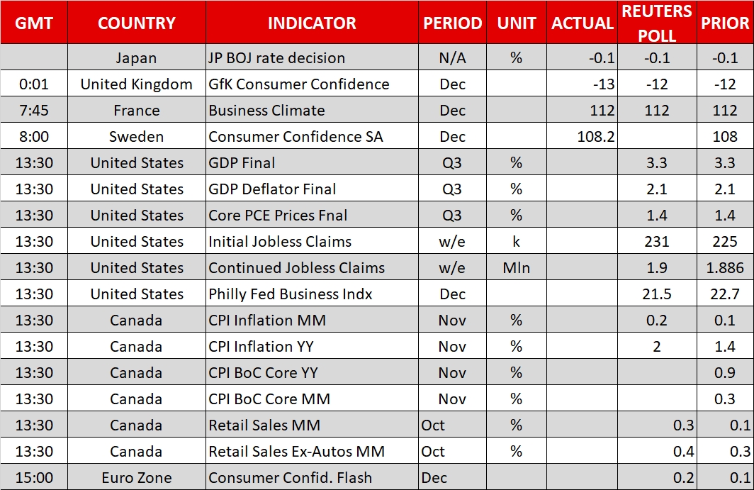 Calendar_21DEC