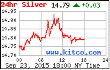 Silver