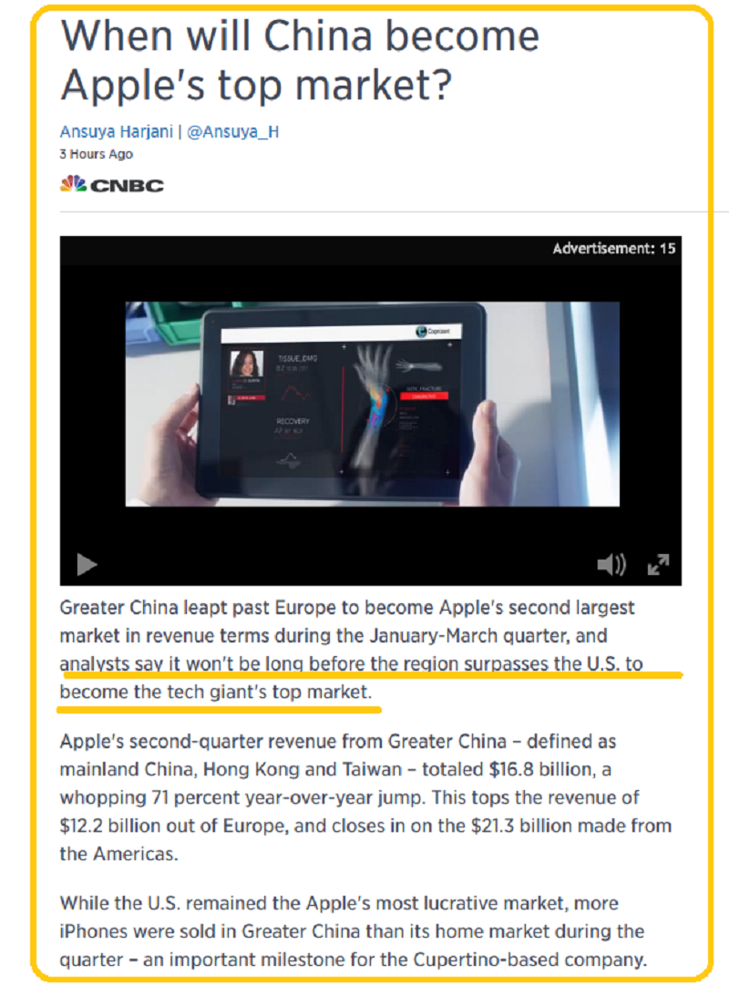 Apple's China Moment