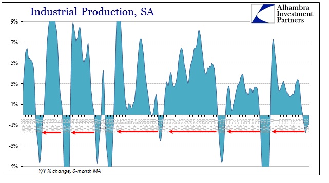 Dec 2016 US IP, SA