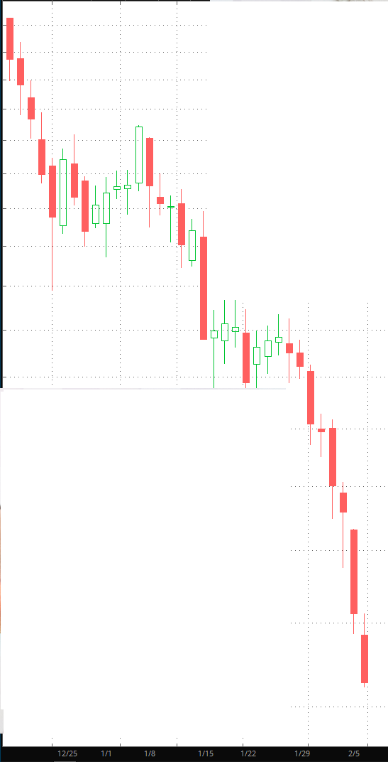 BITBOMB