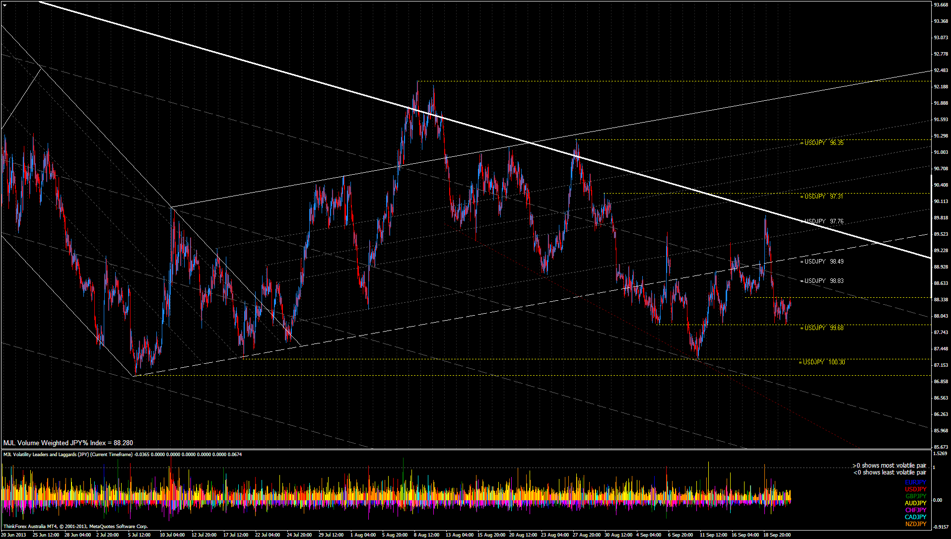 JPY