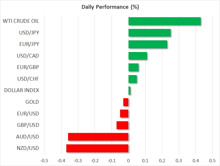 Daily Performance - Feb 2