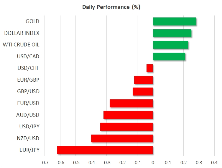Daily Performance - March 5