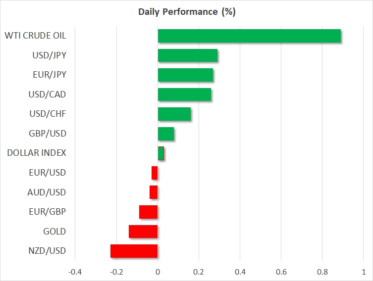 Forex daily performance Apr 18, 2018