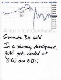 Gold - 6 September, 2011