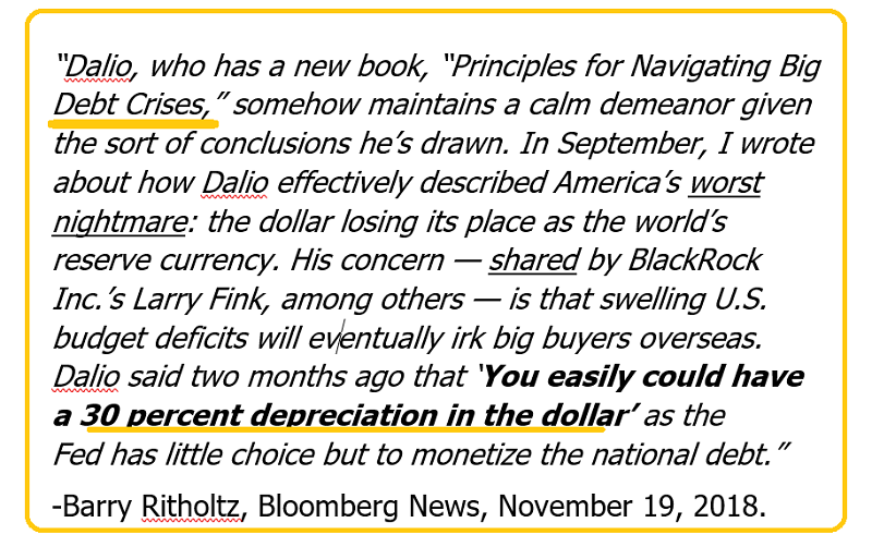 Bloomberg On USD
