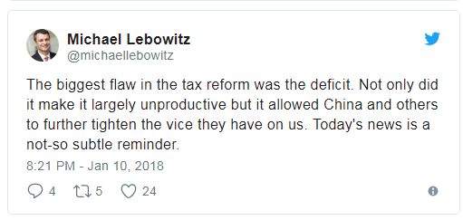 Micheal Lebowitz Tweet
