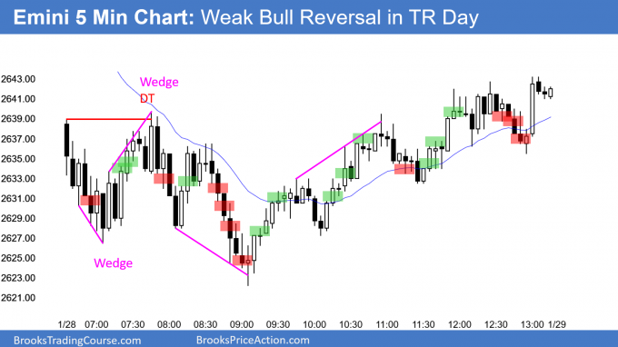 Emini 5 Min Chart : Weak Bull Reversal In TR Day