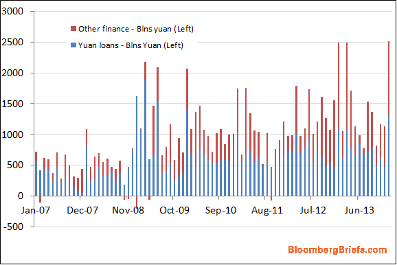 Yuan 