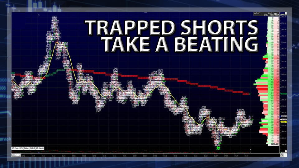 Short Trading