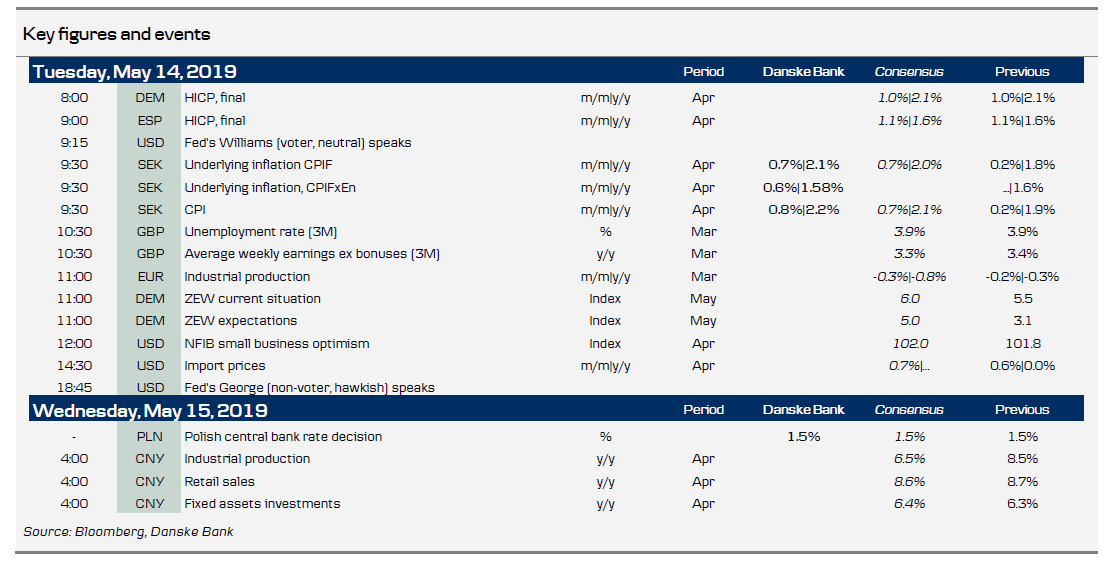 Key Figures And Events