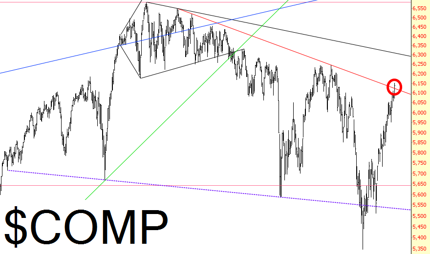 Comp Chart