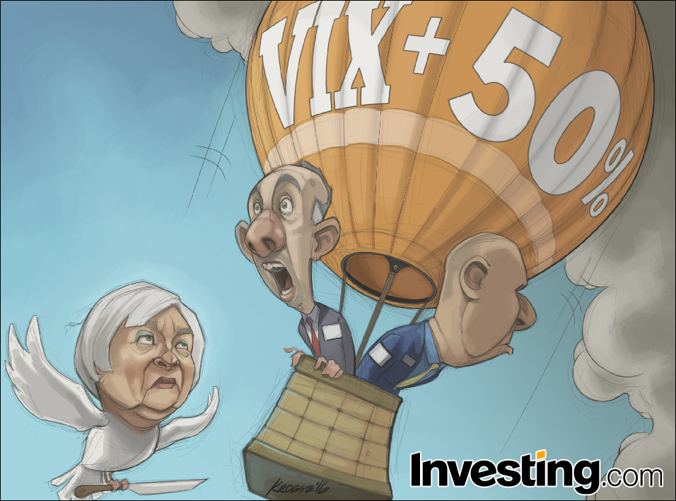 VIX soars on Fed rate hike uncertainty