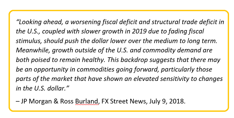 JP Morgan On Commodities And The USD