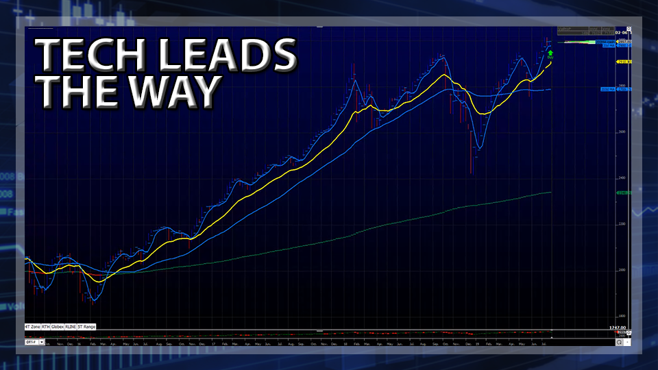 Chart-07-23-2019