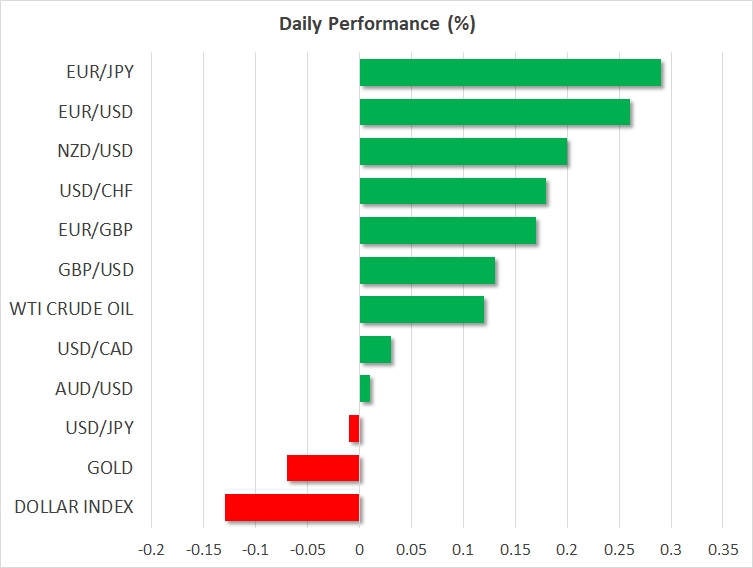 Daily Performance - May 30