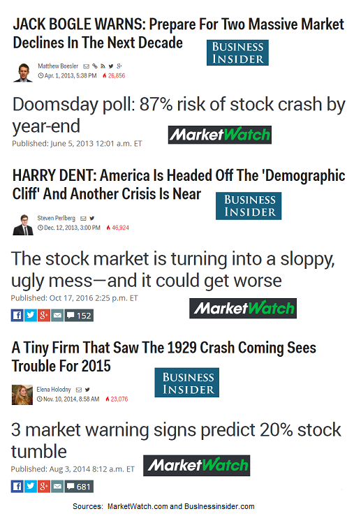 Past Market Crash Headkines