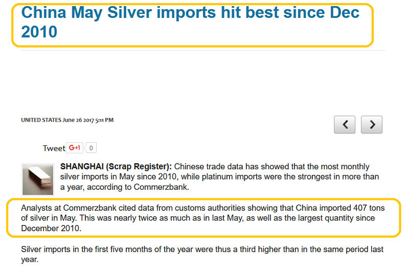 Chinese Silver Imports