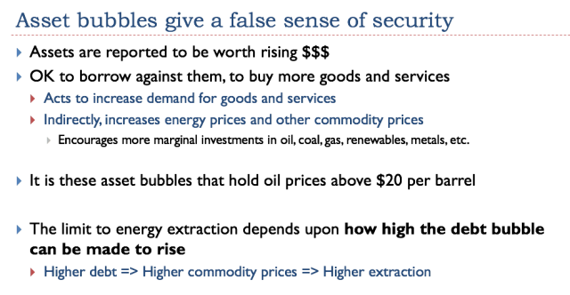 Asset Bubbles Asset Bubbles