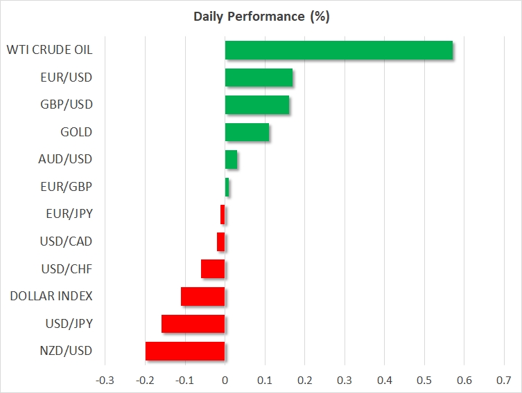 Daily Performance - Apr 17