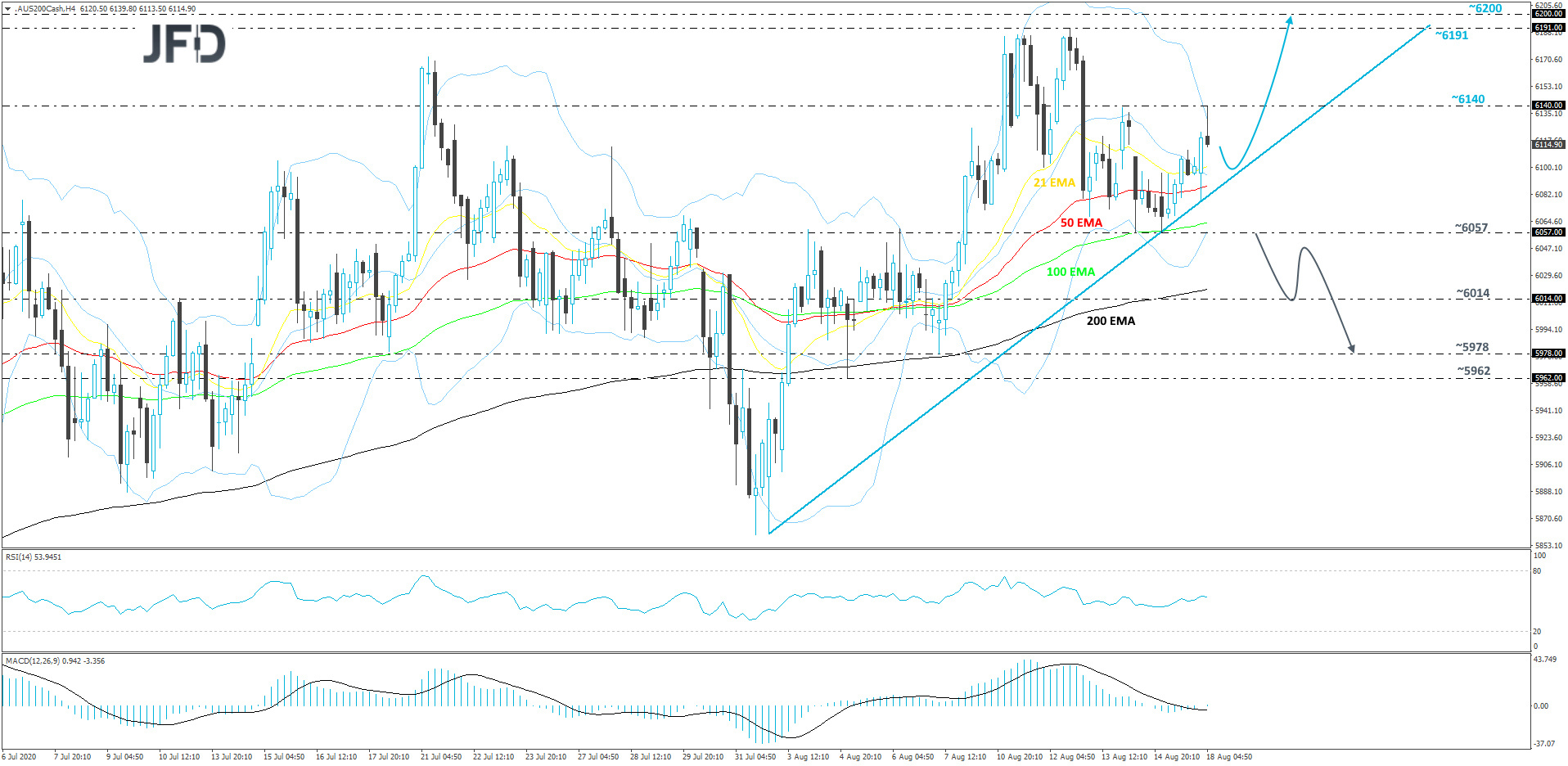 ASX200-240