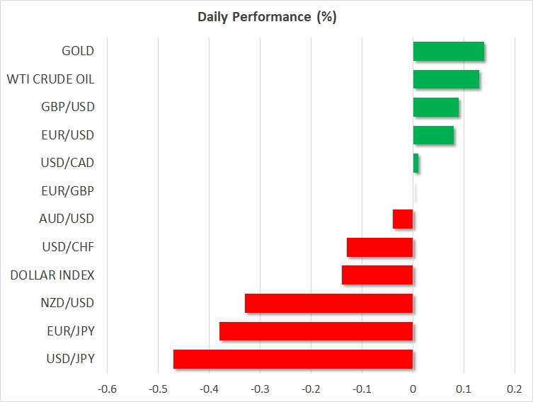 Daily Performance - Mar 16