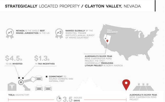 Lithium X Clayton Valley