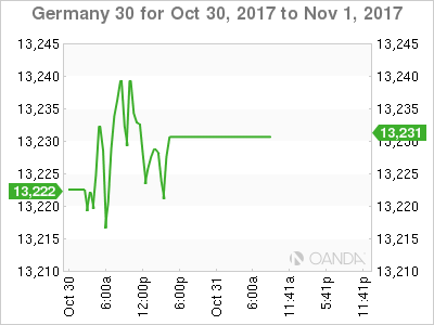 Germany 30 For Oct 30 - Nov 1, 2017