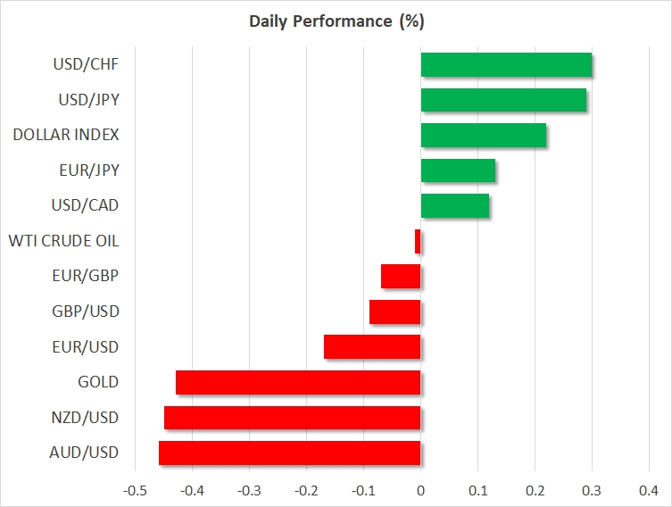 Daily Performance - Apr 25