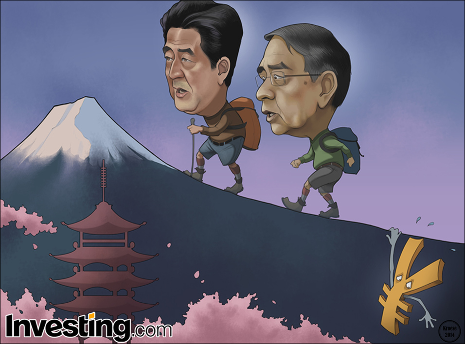 Yen tumbles after BOJ easing