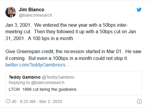 Tweet - Jim Bianco