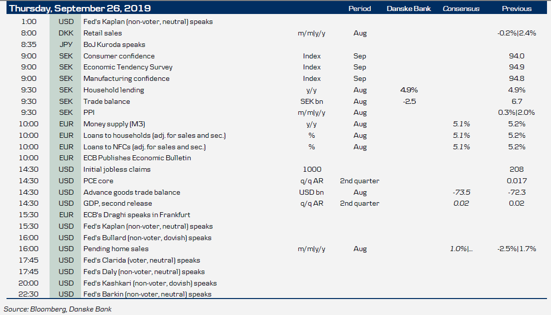 Key Figures And Events