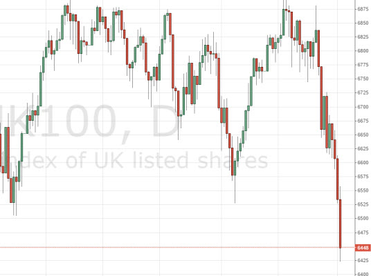 FTSE