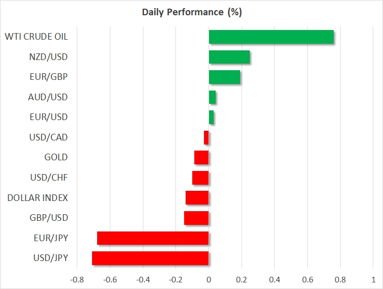 Daily Performance - Jan 10