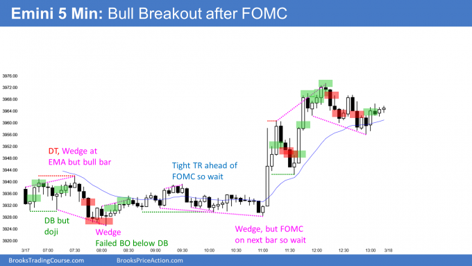 E-mini bull breakout after FOMC forming an E-mini Outside Up day.