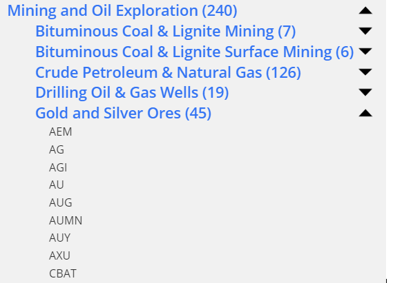 Mining And Oil Exploration