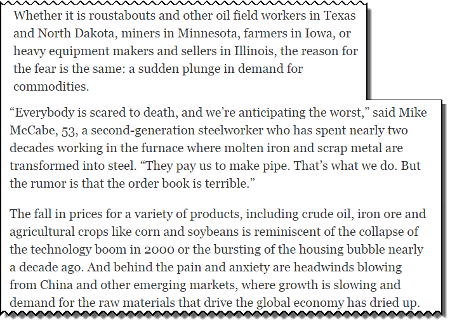 Commodity Prices