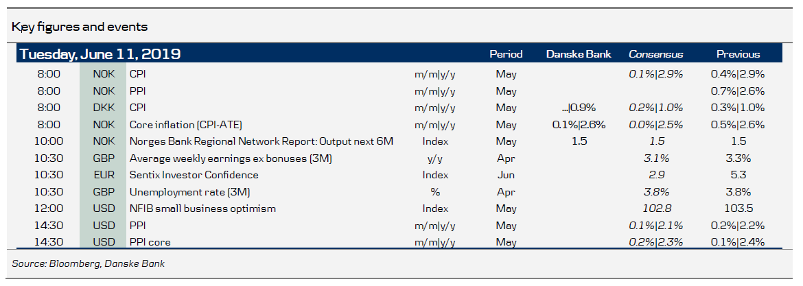 Key Figures And Events