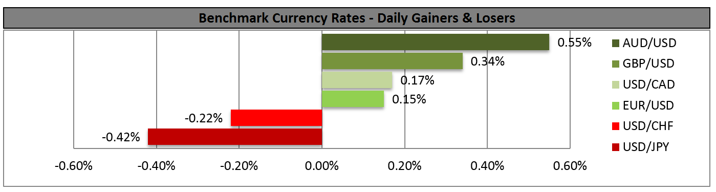 BENCHMARK CURRENCY RATES