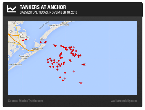 Tankers at Anchor: Galveston, Texas, November 10, 2015