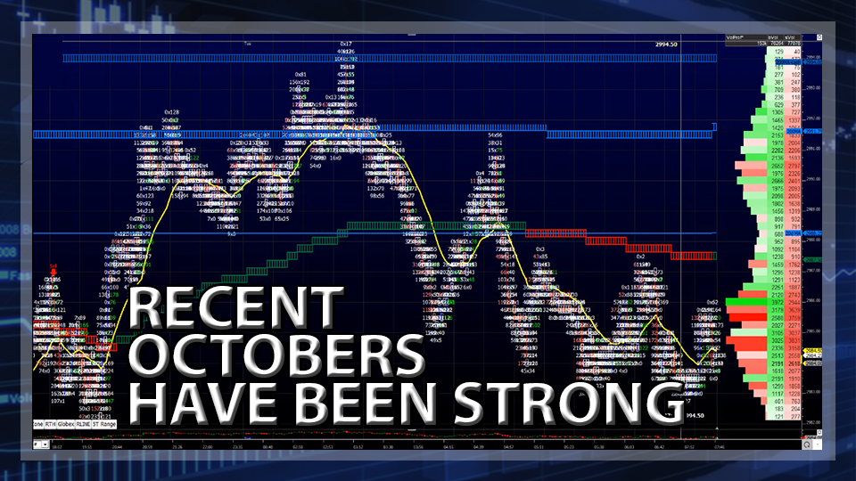 Chart-10-01-2019