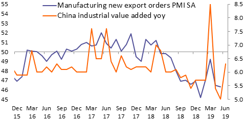 Infrastructure Has Been Helping Manufacturers.png