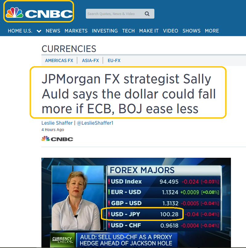 JP Morgan On The Dollar
