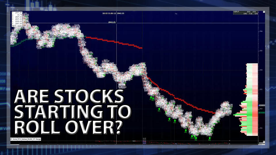 S&P 500 Futures