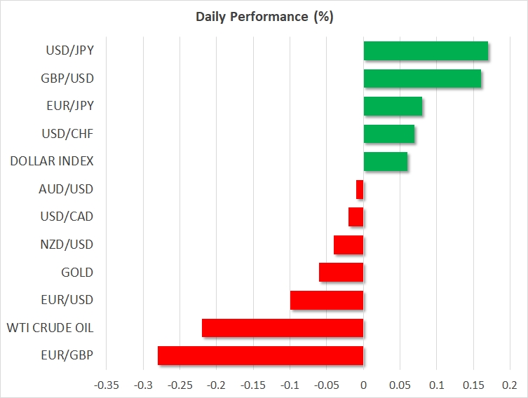 Daily Performance - Apr 23