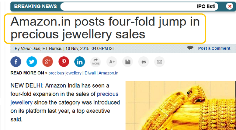 Amazon and Diwali Gold Sales