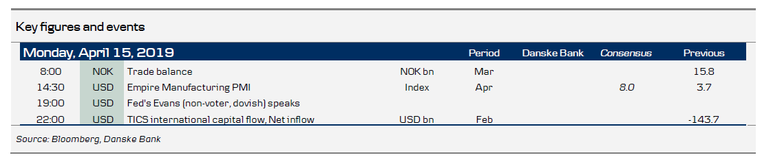 Key Figures And Events