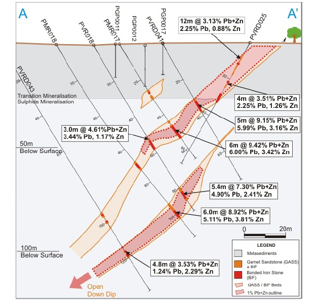 Burke Hinge Zone 